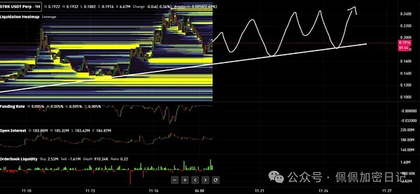 抄底时机到了比特币以太坊集体止跌是陷阱还是馅饼