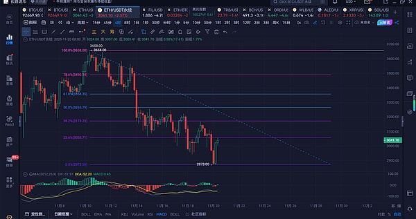 v2-e945e445cc5ca83e4c4194692b32da29~resize:1440:q75.png?animatedImageAutoPlay=false&animatedImagePlayCount=1&auth_key=1763605449-0-0-98fe0df33fee40ef7d4c3ad6d062d729&bizSceneCode=article_draft&expiration=1763605449&incremental=false&mid=de9dfec0c7ac761f6fb401f3146e34b9&overTime=60&precoder=false&protocol=v2&retryCount=3&sampling=false&sceneCode=editor_copy_outbound&source=bfcaadb1