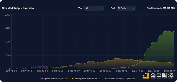 7415353 UGPJbORYq4QERCNCmW3cghQ45k4WNUhY3wlisBZV.png