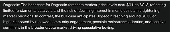 狗狗币要凉？年底跌穿0.11美元？但这波反转机会别忽略