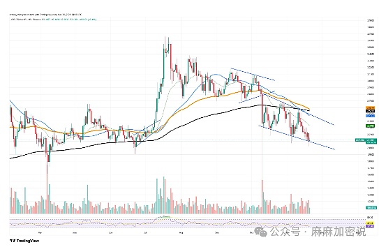 XRP 跃升至蹦床比特币不会维持在 9 万美元Shiba Inu (SHIB) 的大幅飙升即将到来