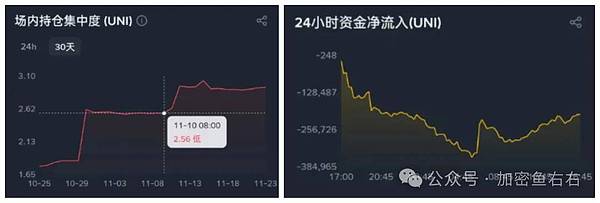 抄底、下跌、爆仓、抄底......比特币、以太坊到底了吗？牛熊切换、如何布局？