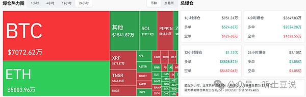 11月24今日币圈:比特币\以太坊\山寨币行情分析及操作建议