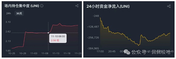 “我又抄在了半山腰...” 一个韭菜的自我修养 与比特币的牛熊博弈
