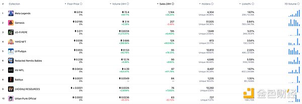 7416221 dRgNoRExjYorZeVgs4jbeB1KacKMCL0VFQlb014j.png