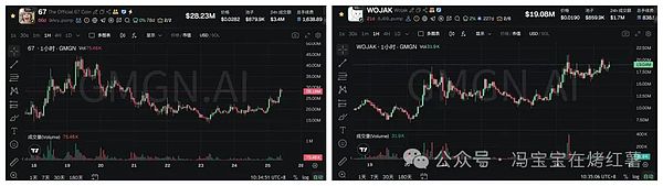 比特币反弹破89000,以太坊剑指3000!今日为什么上涨?本周双重利好,山寨市场全线回升