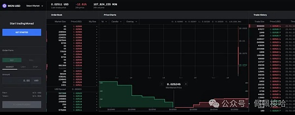 最后的上车窗口比特币以太坊筑底完成本周或是关键周