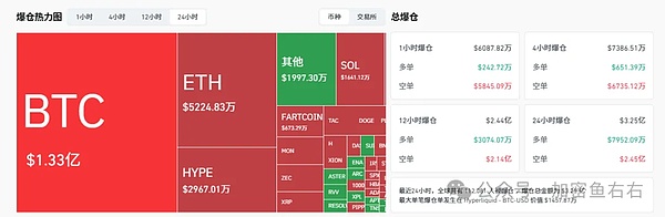 比特币、以太坊还要大涨?UP被盗、山寨还要跌?