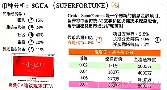 比特币、以太坊还要大涨?UP被盗、山寨还要跌?