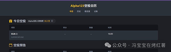 比特币剑指9.2万,以太坊重回3000!山寨下一轮的暴涨,精准50%!GUA\SUI\XRP\ZEC\TAO\LTC