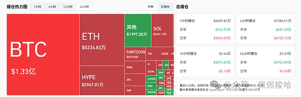 黑天鹅突袭UP被盗事件引发连锁反应比特币以太坊牛市到头山寨币何去何从