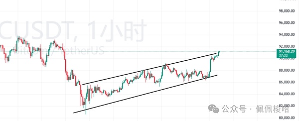 黑天鹅突袭UP被盗事件引发连锁反应比特币以太坊牛市到头山寨币何去何从