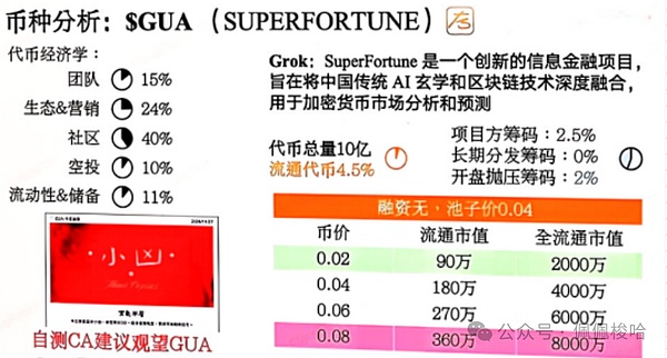 黑天鹅突袭UP被盗事件引发连锁反应比特币以太坊牛市到头山寨币何去何从