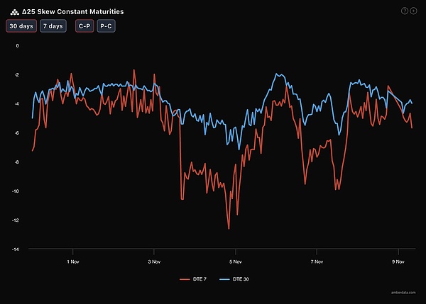 ?code=Mzg3ZThlN2NjZDE3ZDVlNTgxNGZlYjMxMzk2NGRkOWVfNUY4M0RNU0RrVEVIODEzbVVVRmlKTTVjeThXelJHYkdfVG9rZW46UDBnMmIySmtEb2ZwQXh4UVJ1MWNZQlE4bjhnXzE3NjQ1NTM2ODk6MTc2NDU1NzI4OV9WNA