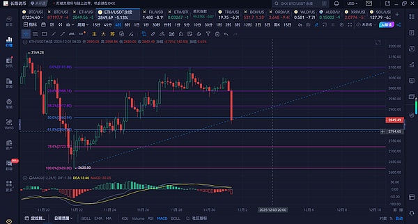 v2-0d08cfa90f1923e5f5bade705c870762~resize:1440:q75.png?animatedImageAutoPlay=false&animatedImagePlayCount=1&auth_key=1764554581-0-0-557892d30e0b6a3695678a06b5ff7aac&bizSceneCode=article_draft&expiration=1764554581&incremental=false&mid=de9dfec0c7ac761f6fb401f3146e34b9&overTime=60&precoder=false&protocol=v2&retryCount=3&sampling=false&sceneCode=editor_copy_outbound&source=bfcaadb1