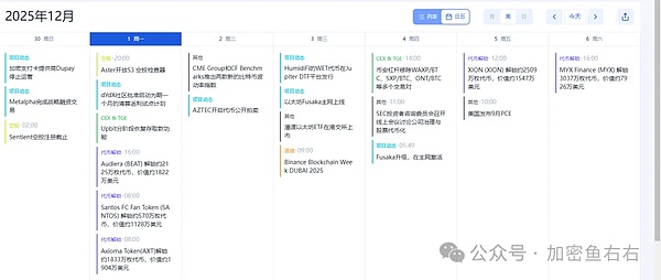 如期暴跌、20万人爆仓 比特币、以太坊还有暴跌?本周如何布局?