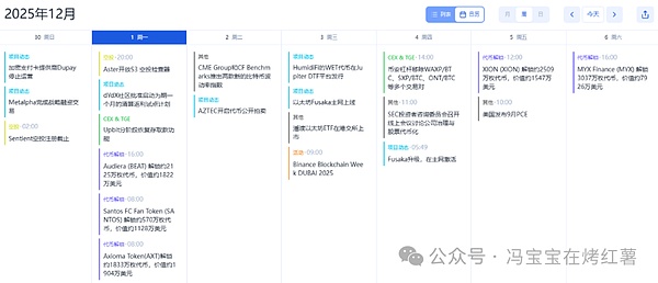 近22万人爆仓!比特币\以太坊如期急跌!本周还有一跌?山寨牛市信仰仍存,还是拐点将至?