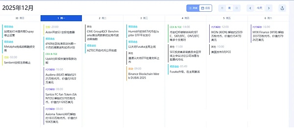 币圈血洗不停、BTC1 小时暴跌 3.7%、ETH 跌破 2800、本周还有大跌预警?