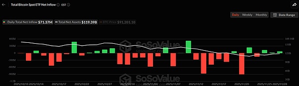 BTC、ETH大跳水---6.47亿美元多头一夜蒸发