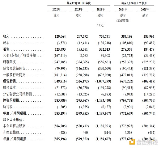 7417843 cvnK7I9Rrh53zImS5bmdstGFffQRcbCSLu5lIxly.jpeg