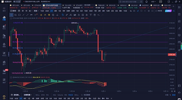 v2-7e4e2074f8305c9cdf3ae31c68623918~resize:1440:q75.png?animatedImageAutoPlay=false&animatedImagePlayCount=1&auth_key=1764640548-0-0-de4f7a4817adb811043e42842c303740&bizSceneCode=article_draft&expiration=1764640548&incremental=false&mid=de9dfec0c7ac761f6fb401f3146e34b9&overTime=60&precoder=false&protocol=v2&retryCount=3&sampling=false&sceneCode=editor_copy_outbound&source=bfcaadb1