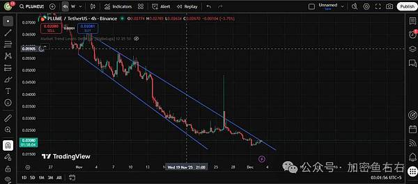 比特币、以太坊突然大涨 暴涨原因是？后市能涨到哪里？
