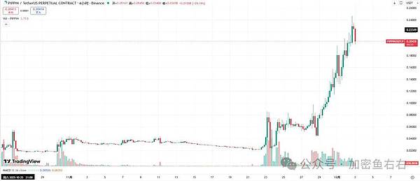 比特币、以太坊突然大涨 暴涨原因是？后市能涨到哪里？