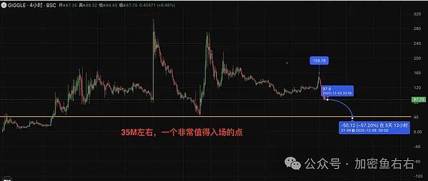 比特币、以太坊突然大涨 暴涨原因是？后市能涨到哪里？