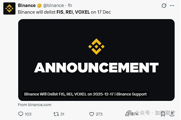 12月3日:BTC、ETH、BCH 、ZEC、FIS、REI、VOXEL、SUI行情分析