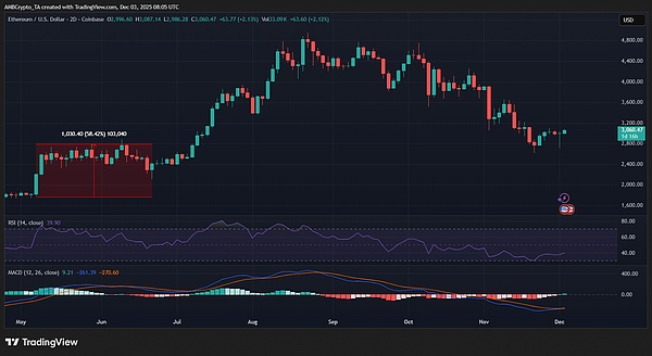 0?wx_fmt=png&from=appmsg