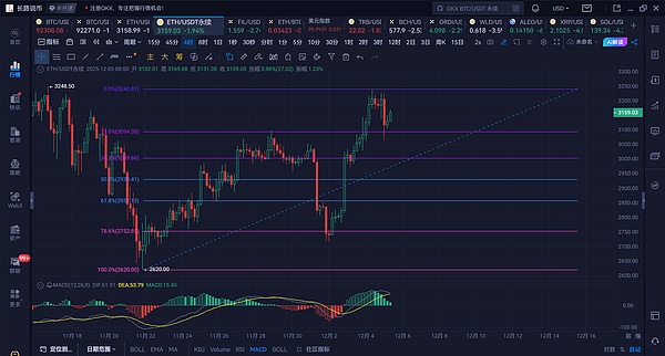 v2-7dd9b8482802ce89fd32ff603edd8aaf~resize:1440:q75.png?animatedImageAutoPlay=false&animatedImagePlayCount=1&auth_key=1764901093-0-0-4c892b07bba8376f09b0e73435df2a6d&bizSceneCode=article_draft&expiration=1764901093&incremental=false&mid=de9dfec0c7ac761f6fb401f3146e34b9&overTime=60&precoder=false&protocol=v2&retryCount=3&sampling=false&sceneCode=editor_copy_outbound&source=bfcaadb1