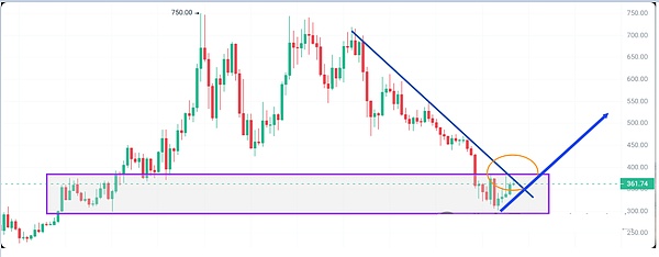 0?wx_fmt=png&from=appmsg