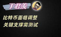 12.5行情分析：比特币面临调整 关键支撑需测试