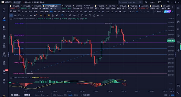 v2-402162fd72b4ec25485f3bcb2efbeda4~resize:1440:q75.png?animatedImageAutoPlay=false&animatedImagePlayCount=1&auth_key=1764986216-0-0-9ef11043db044dd01657e77338535084&bizSceneCode=article_draft&expiration=1764986216&incremental=false&mid=de9dfec0c7ac761f6fb401f3146e34b9&overTime=60&precoder=false&protocol=v2&retryCount=3&sampling=false&sceneCode=editor_copy_outbound&source=bfcaadb1