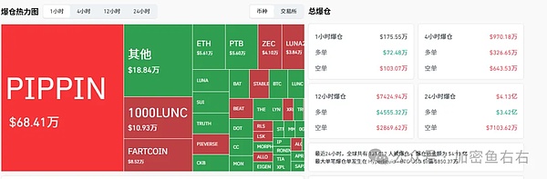 比特币、以太坊暴跌暴涨 12月大变盘?本周布局、别瞎买、认准这个方向