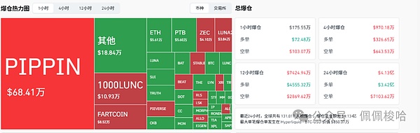 昨夜发生了什么比特币“闪崩”击穿关键支撑山寨币血流成河最后防线在哪