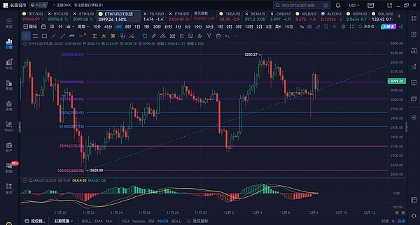v2-e1616854fa2bdc3804e457502d7506b3~resize:1440:q75.png?animatedImageAutoPlay=false&animatedImagePlayCount=1&auth_key=1765160537-0-0-556fa93b9e0a0614172d6023aa42a46f&bizSceneCode=article_draft&expiration=1765160537&incremental=false&mid=de9dfec0c7ac761f6fb401f3146e34b9&overTime=60&precoder=false&protocol=v2&retryCount=3&sampling=false&sceneCode=editor_copy_outbound&source=bfcaadb1