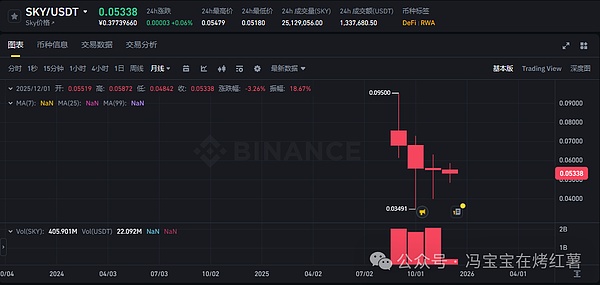 近13万人爆仓!比特币深V反弹后,剑指102000?以太坊涨势更强势?多空双杀下,山寨操作策略