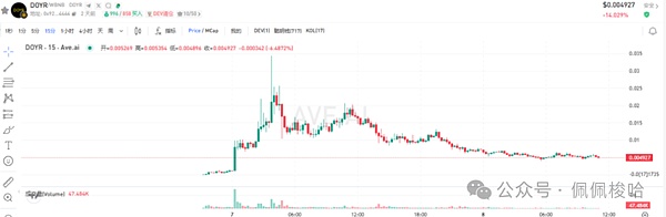 640?wx_fmt=png&from=appmsg&watermark=1