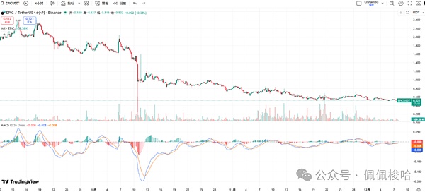 640?wx_fmt=png&from=appmsg&watermark=1