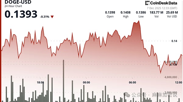 640?wx_fmt=png&from=appmsg&watermark=1