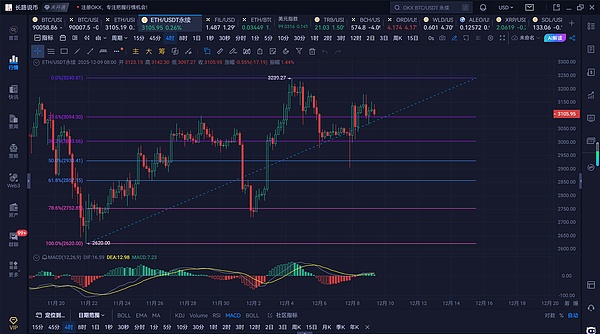 v2-32fb649b45b5896b39526e20f1c05829~resize:1440:q75.png?animatedImageAutoPlay=false&animatedImagePlayCount=1&auth_key=1765245997-0-0-e29eb6f0739dbcc4717cb2065cce885f&bizSceneCode=article_draft&expiration=1765245997&incremental=false&mid=de9dfec0c7ac761f6fb401f3146e34b9&overTime=60&precoder=false&protocol=v2&retryCount=3&sampling=false&sceneCode=editor_copy_outbound&source=bfcaadb1