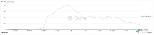 1765240158387042.png image.png