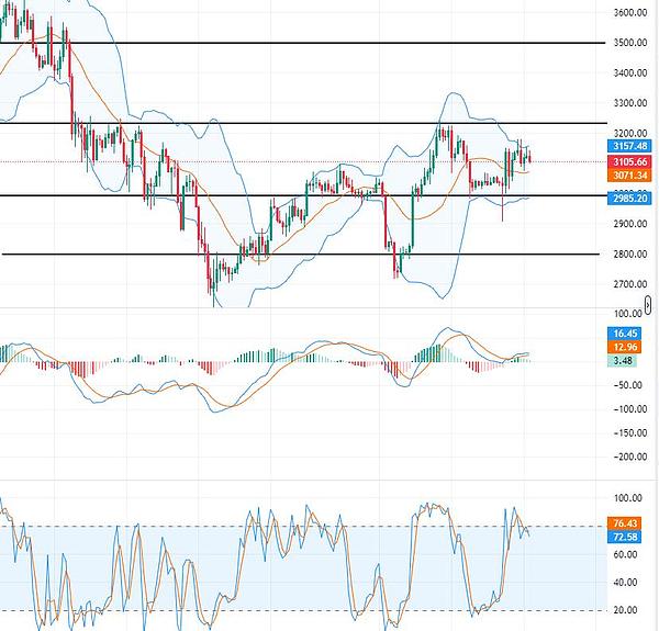 0bd7bfa2ca3041c7a5b507b3a3148f9b~tplv-obj.jpg?lk3s=ef143cfe&traceid=202512091036188F5CDFA5AADF67AEAB11&x-expires=2147483647&x-signature=SuDwCXGQog7anJF2X64WawGbGT4%3D