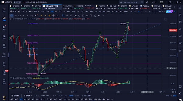 v2-1d87e2f508ed93caa4b909e40e30a323~resize:1440:q75.png?animatedImageAutoPlay=false&animatedImagePlayCount=1&auth_key=1765331906-0-0-bb91630e189878e54103d7699b5238e8&bizSceneCode=article_draft&expiration=1765331906&incremental=false&mid=de9dfec0c7ac761f6fb401f3146e34b9&overTime=60&precoder=false&protocol=v2&retryCount=3&sampling=false&sceneCode=editor_copy_outbound&source=bfcaadb1