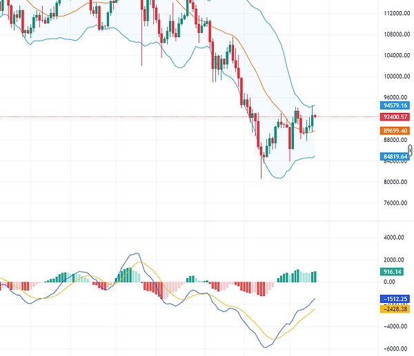 get?code=Zjg4NjE4ZjI0MTFiMzI3ZjBiMjdkNDE2NzkzMjdhMzksMTc2NTMzNjI4Mzg3Ng==