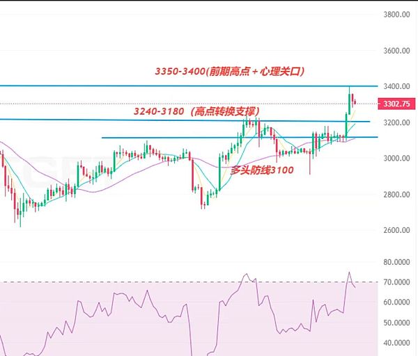 0?wx_fmt=jpeg&from=appmsg