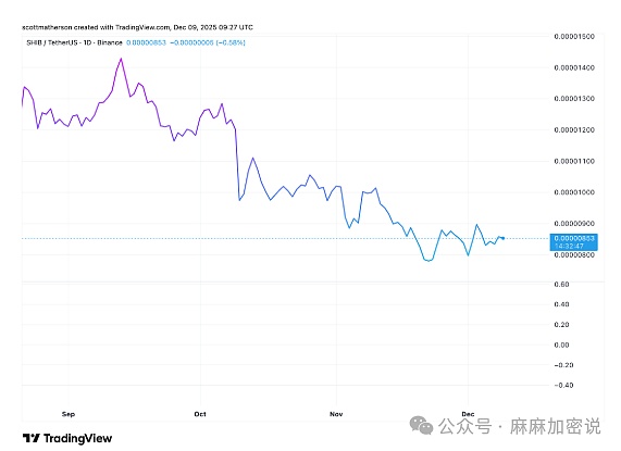640?wx_fmt=png&from=appmsg&watermark=1