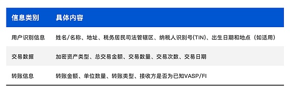 7420191 ef6Ec7JB7erCVuAJyp7YWVEnIr8hMGDKaVIiUtRj.png