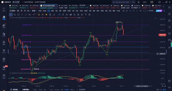 v2-0b73331058440a5e108e5ac1023b9a71~resize:1440:q75.png?animatedImageAutoPlay=false&animatedImagePlayCount=1&auth_key=1765420280-0-0-3848e2c55bee91265e06d7ccf4b76d16&bizSceneCode=article_draft&expiration=1765420280&incremental=false&mid=de9dfec0c7ac761f6fb401f3146e34b9&overTime=60&precoder=false&protocol=v2&retryCount=3&sampling=false&sceneCode=editor_copy_outbound&source=bfcaadb1